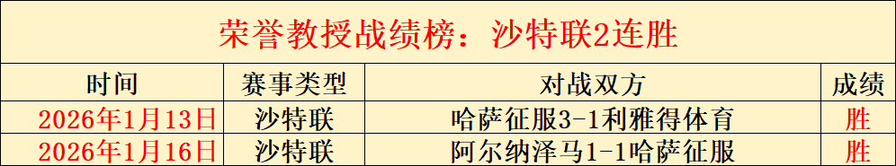 周六赛事焦,意甲第,拉齐奥,万博体育,ManBetX,万博体育网址,万博app,万博官网,万博集团