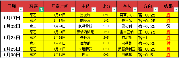 杯八强席位,揭晓,魔术虽败战,万博体育,ManBetX,万博体育网址,万博app,万博官网,万博集团