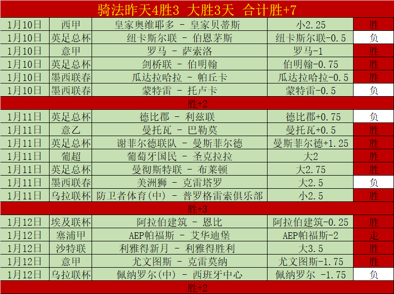菲利克斯潜,力无限,为何成就总,万博体育,ManBetX,万博体育网址,万博app,万博官网,万博集团