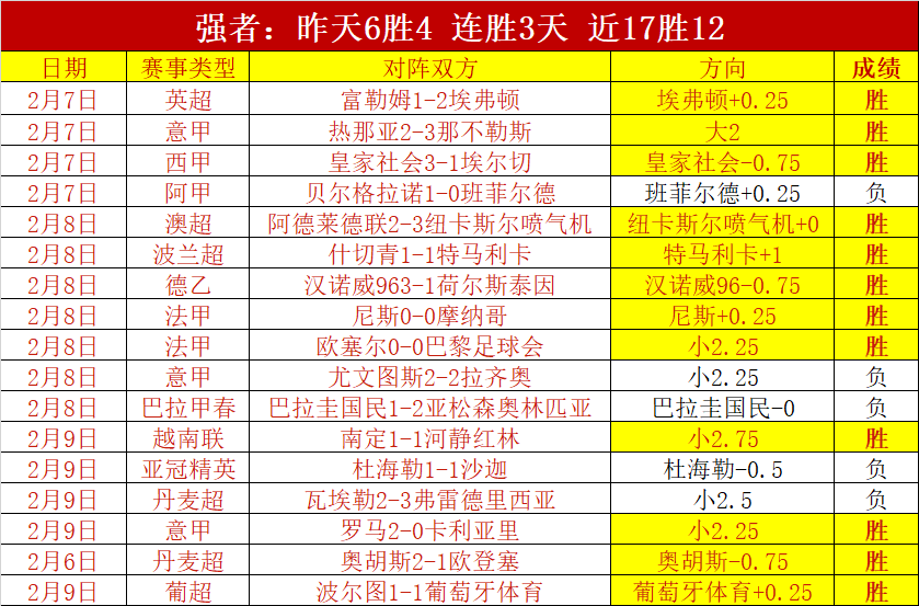 郑智加盟西,海岸豪门传,闻实锤,万博体育,ManBetX,万博体育网址,万博app,万博官网,万博集团