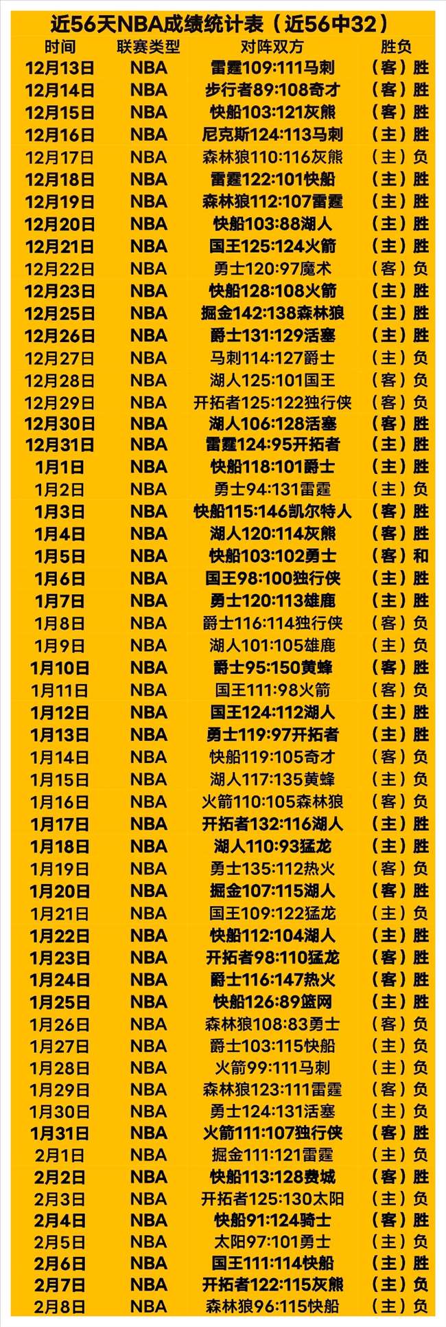激情回放,轮精彩瞬间,万博体育,万博体育,ManBetX,万博体育网址,万博app,万博官网,万博集团