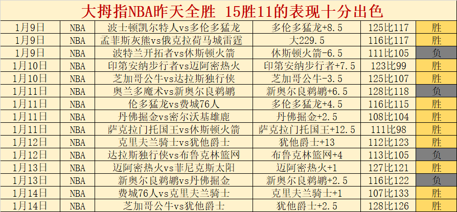 大乐透期号,专家质合分,前区十码推,万博体育,ManBetX,万博体育网址,万博app,万博官网,万博集团