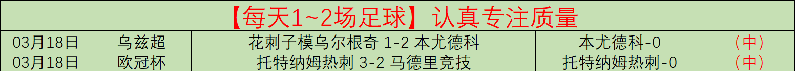 王楚钦重庆,完胜,女将悉数晋,万博体育,ManBetX,万博体育网址,万博app,万博官网,万博集团
