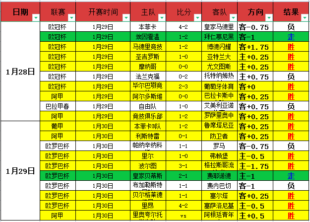 国米客场与,米兰战平,阿根廷球员,万博体育,ManBetX,万博体育网址,万博app,万博官网,万博集团
