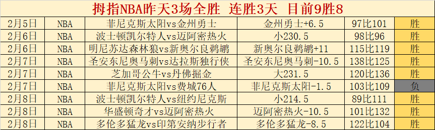 曼城斥资,亿欧元引进,强援,万博体育,ManBetX,万博体育网址,万博app,万博官网,万博集团