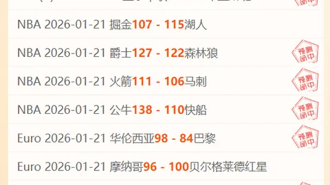 “揭秘F1年度薪资：十大最高收入车手排名公布”