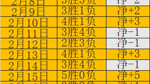 地心之战职业天赋全解析：团本与大秘境等场景优化天赋推荐