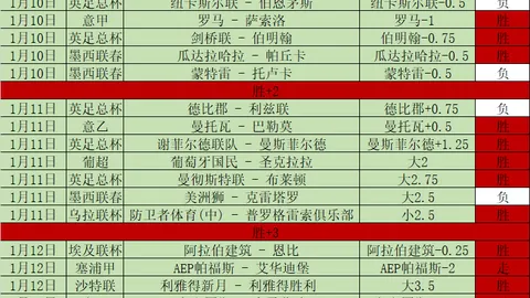 菲利克斯潜力无限，为何成就总被埋没？