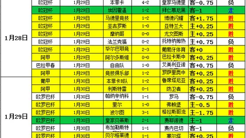 国米客场与米兰战平，阿根廷球员献关键助攻，再现劳塔罗精准射门