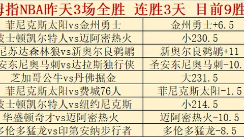 曼城斥资2.25亿欧元引进强援，皇马引援停滞！阿斯报曝：曼城挥金如土招募新血，皇马伤病困扰未见新援加盟。